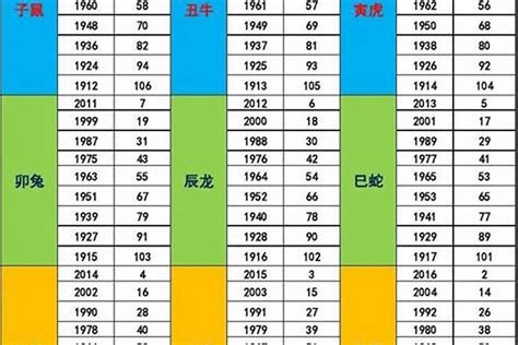 1985 年五行属什么